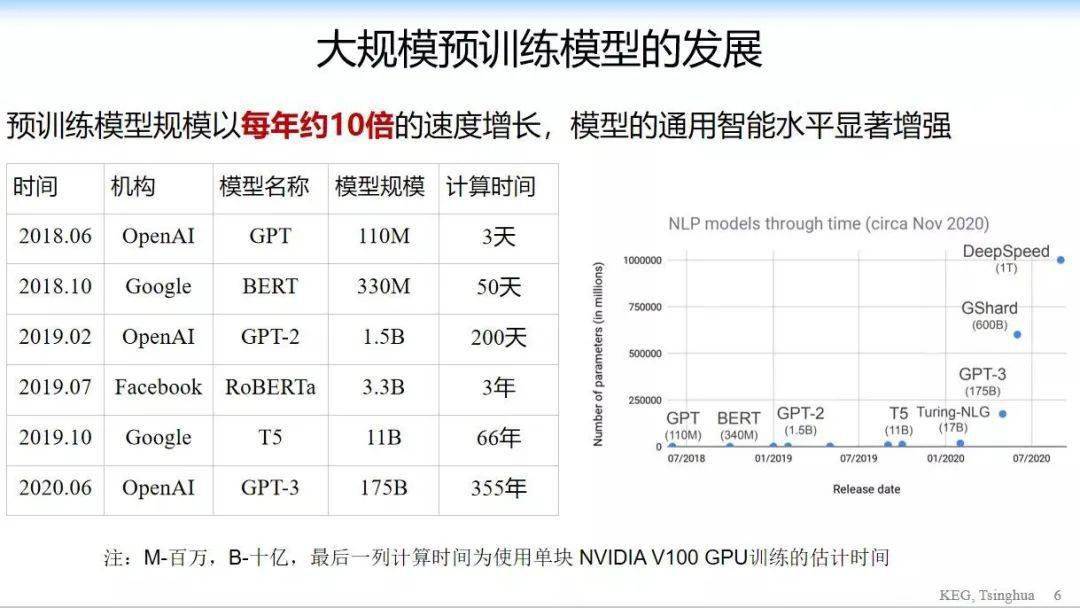 认知简谱_自我认知图片(2)