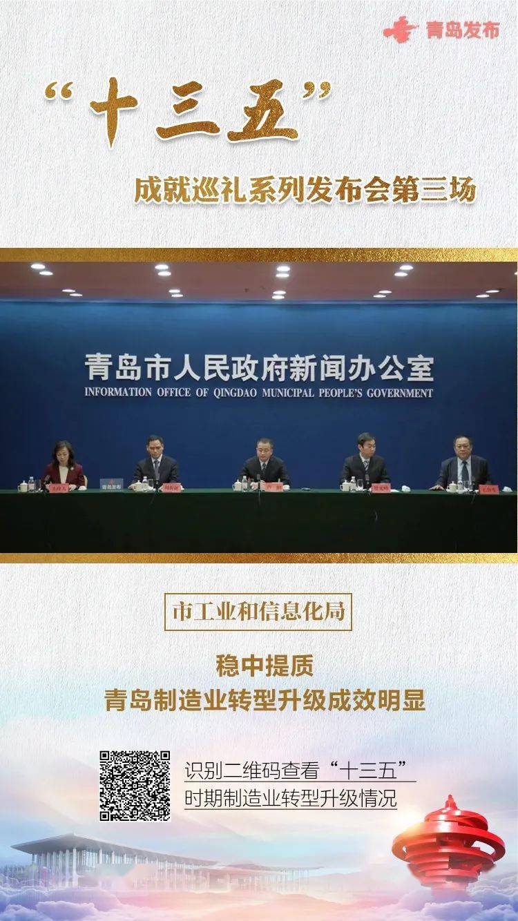 五年 青岛交出这样的结果单!17场新闻公布会盘货“十三五” 青岛之变|KY开元集团官网(图4)
五年 青岛交出这样的结果单!17场新闻公布会盘货“十三五” 青岛之变|KY开元集团官网(图4)