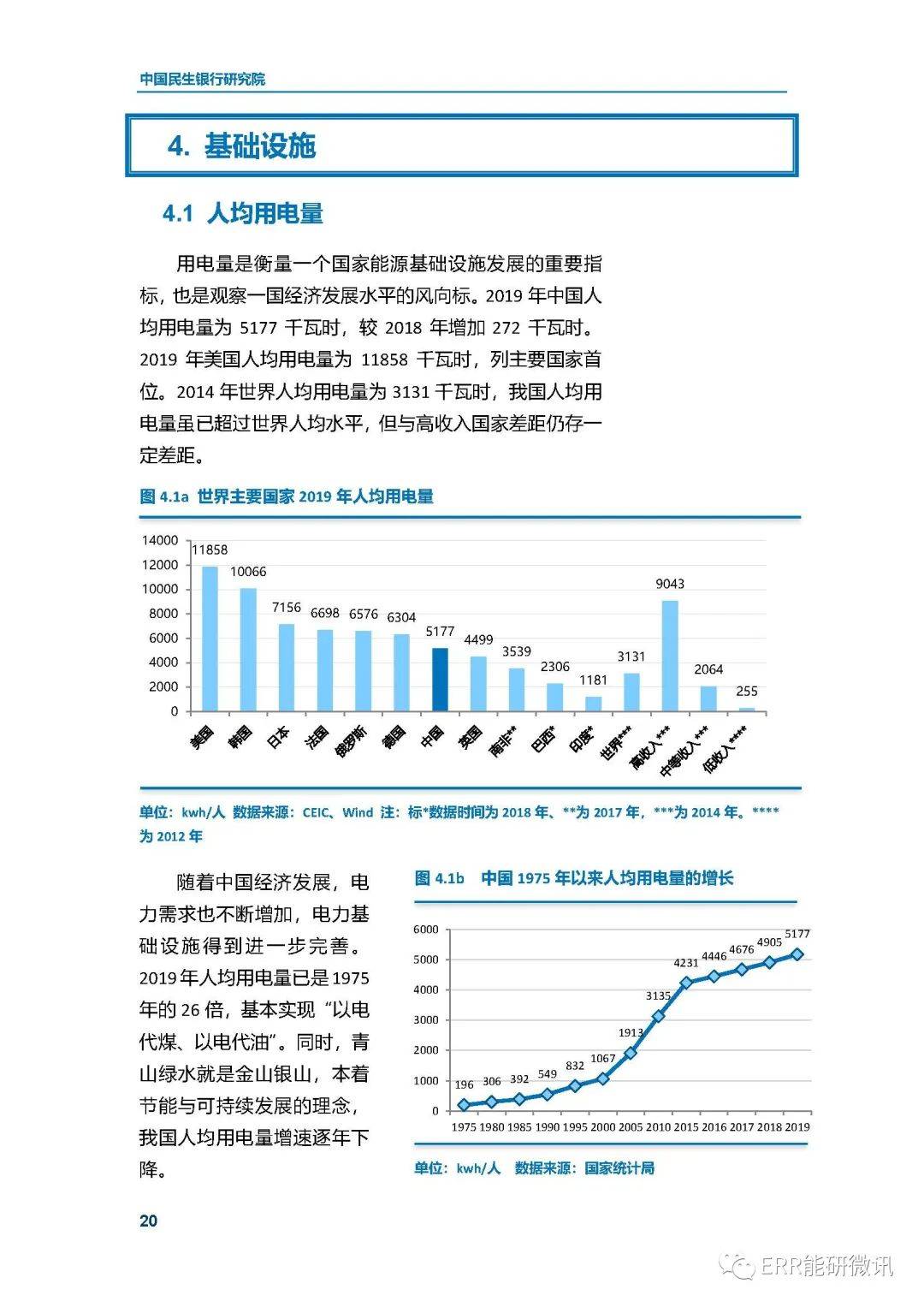 江苏gdp和山东对比表_山东和江苏地图(2)