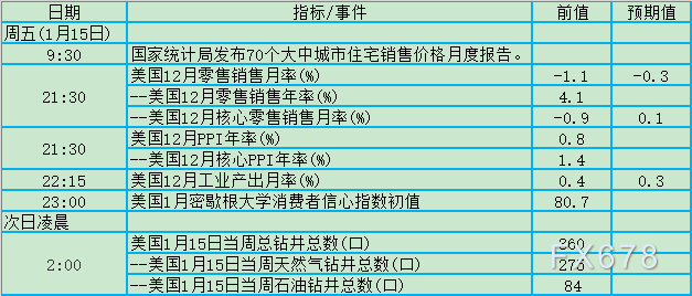 公司公债利息记入gdp吗_支出法国内生产总值的政府购买