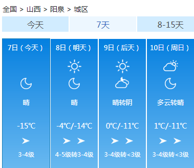 大同市人口_山西大同市各区县人口排行 平城区最多,云冈区第二,新荣区最少