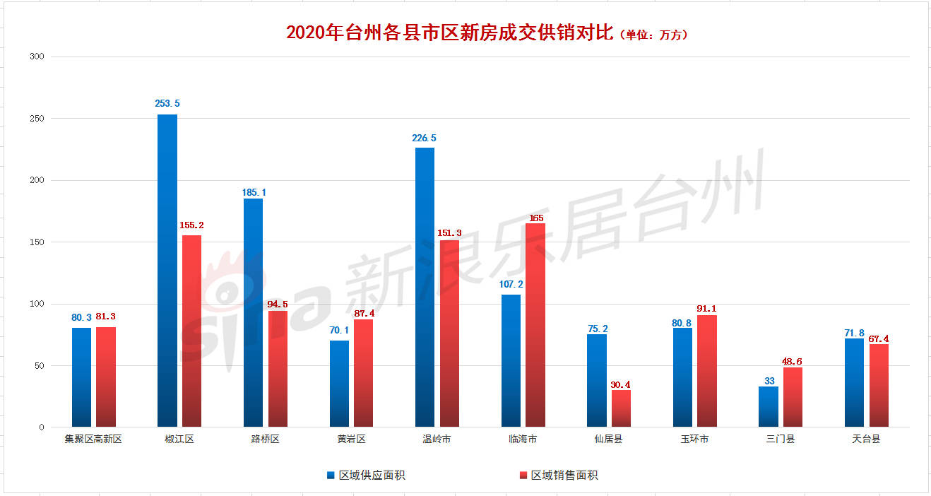 廉江2020年gdp能超过化州_南方观察 2020年深圳四区GDP增速过5 ,总量第一又是TA(2)