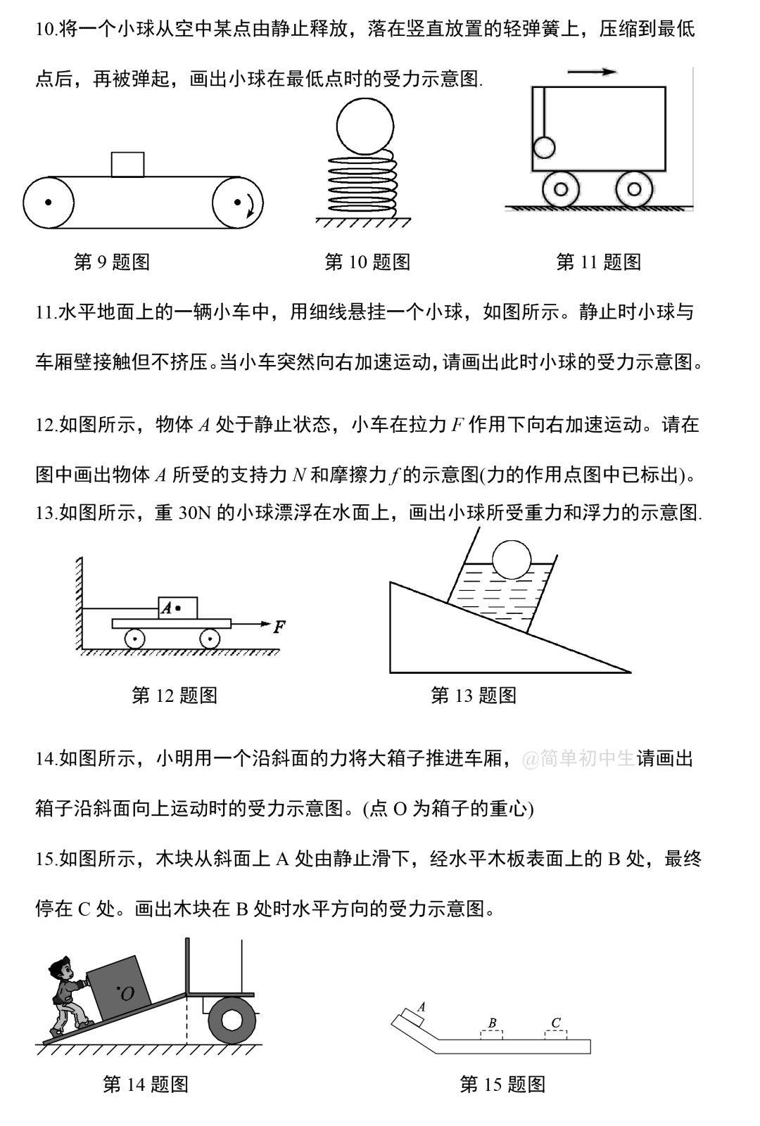 【初中物理】八下物理知识梳理及受力分析练习,这些作图题你一定要