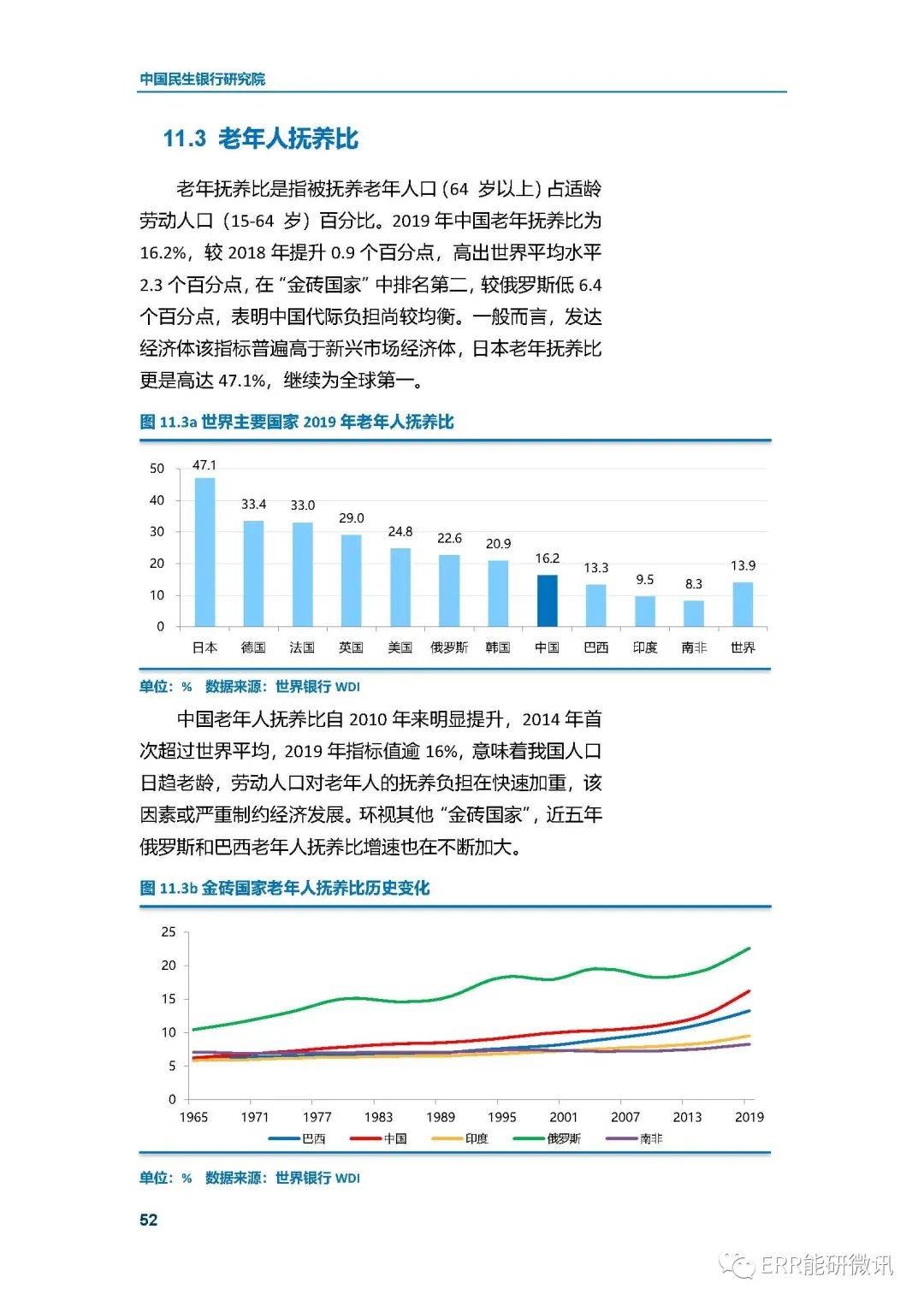 世界主要经济体经济总量对比_中美gdp总量对比2020