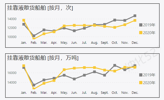 2020年大化GDP_疫情冲击不改经济向好态势 九成以上城市GDP增速回升 2020年上半年291个城市GDP数据对比分