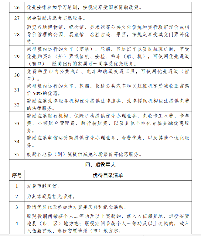 云南人口明细_云南人口密度分布图(3)