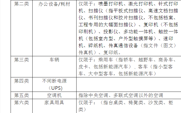 云南省2021年各县GDP_云南2021年一季度各州市GDP