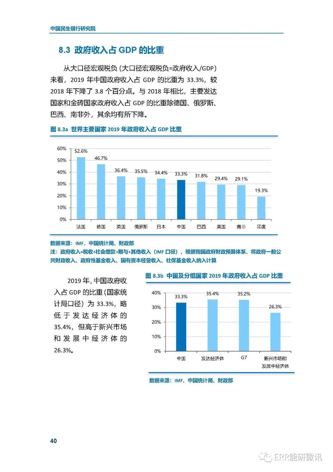 湖南GDP和贵州GDP对比_贵州gdp2020年总量(3)