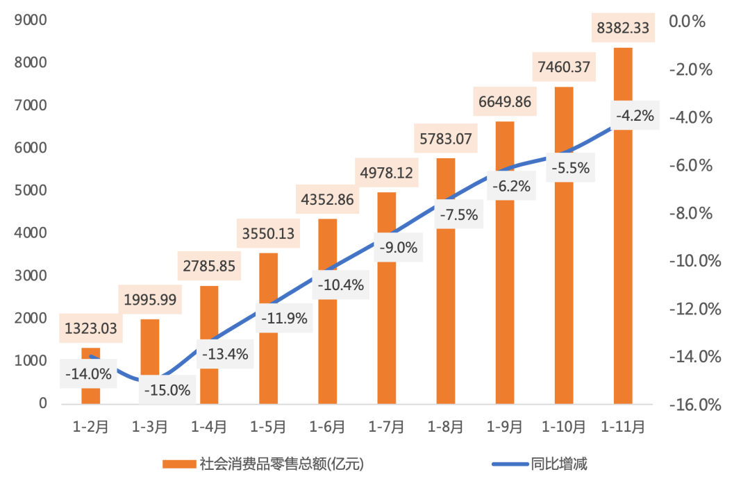 2020广州gdp18560至25019_GDP仅差23亿元 2020年重庆会超越广州吗(2)