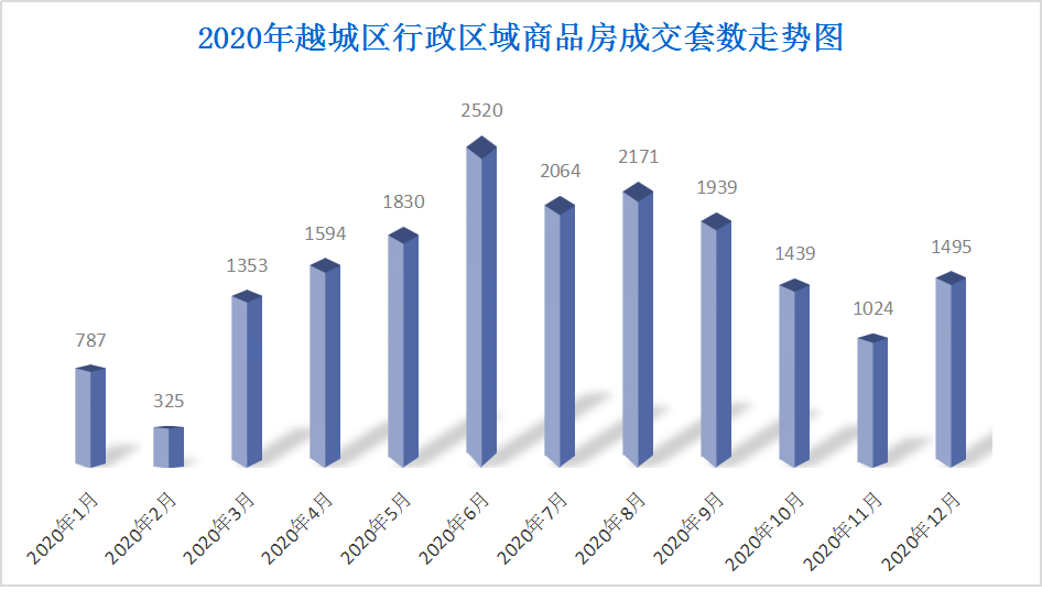 2020浙江绍兴新昌gdp_广东深圳与浙江杭州的2020上半年GDP出炉,两者排名如何(2)