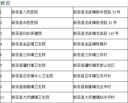 顺义公安局人口管理内容_北京顺义公安局(3)