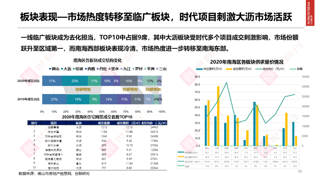 深州市2020总人口是多少_深州市地图