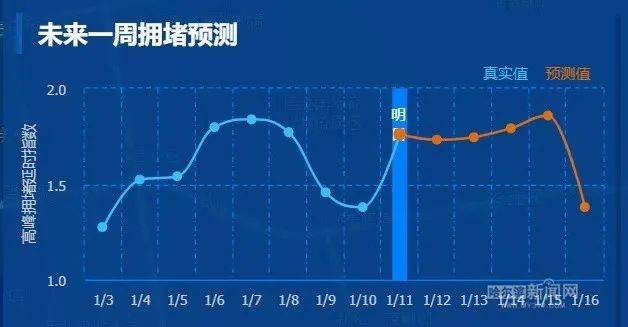 长河西兴浦沿哪个街道gdp_南京GDP首位的江宁,真的不如河西江北吗