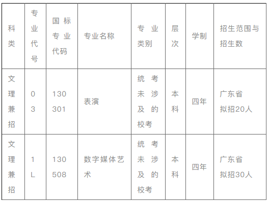 2021湖南湘西州gdp_2018湖南各市GDP排名及增速 湖南各地经济排名 表(3)