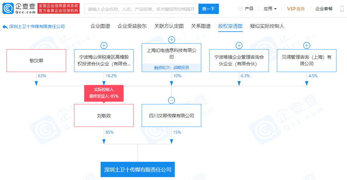 b站up主敬汉卿关联公司投资成立传媒新公司,持股15%