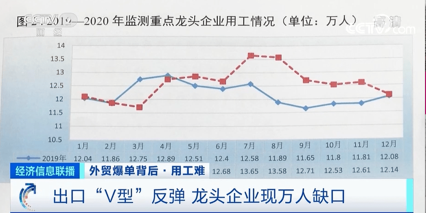 惠州人口2021总人数口_北京人口2021总人数口是多少 2021北京实际人口数(3)