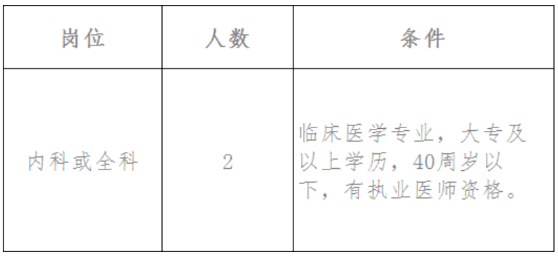 2021年义乌人口流入_义乌2021年学区划分图(3)