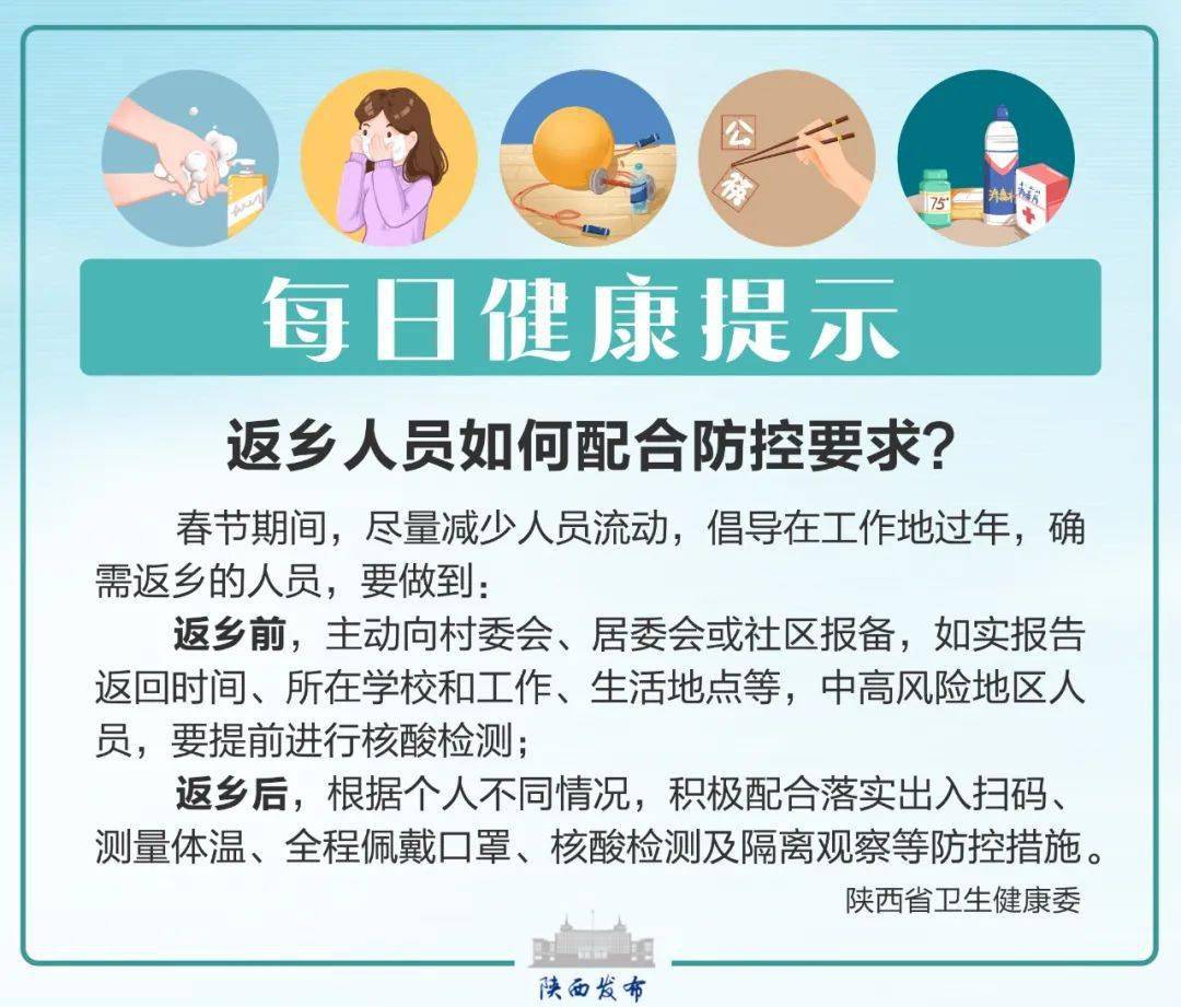 人口怎么求_人口普查绘画怎么画