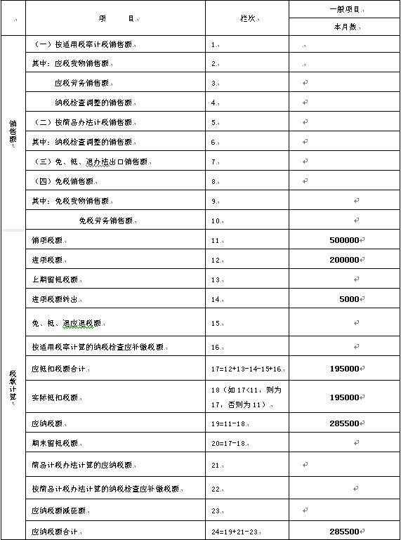 增值税纳税申报表(适用于增值税一般纳税人)