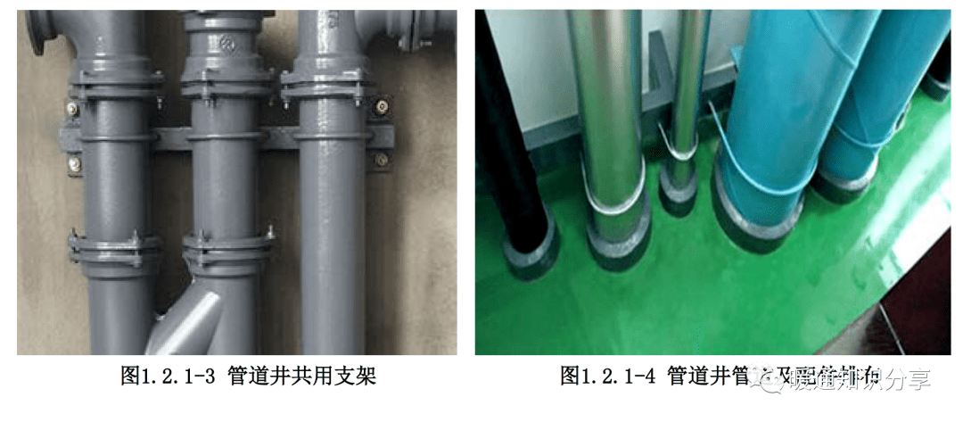 管道预留预埋管井及支架安装做法附节点