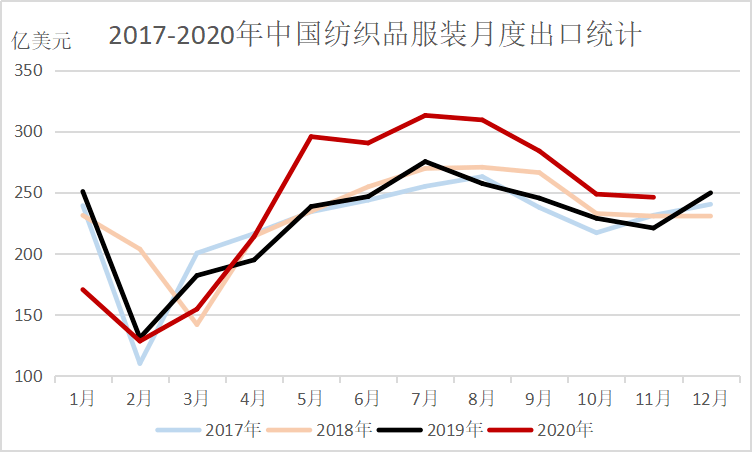 中国现在有多少人口2020_中国有多少人口(2)