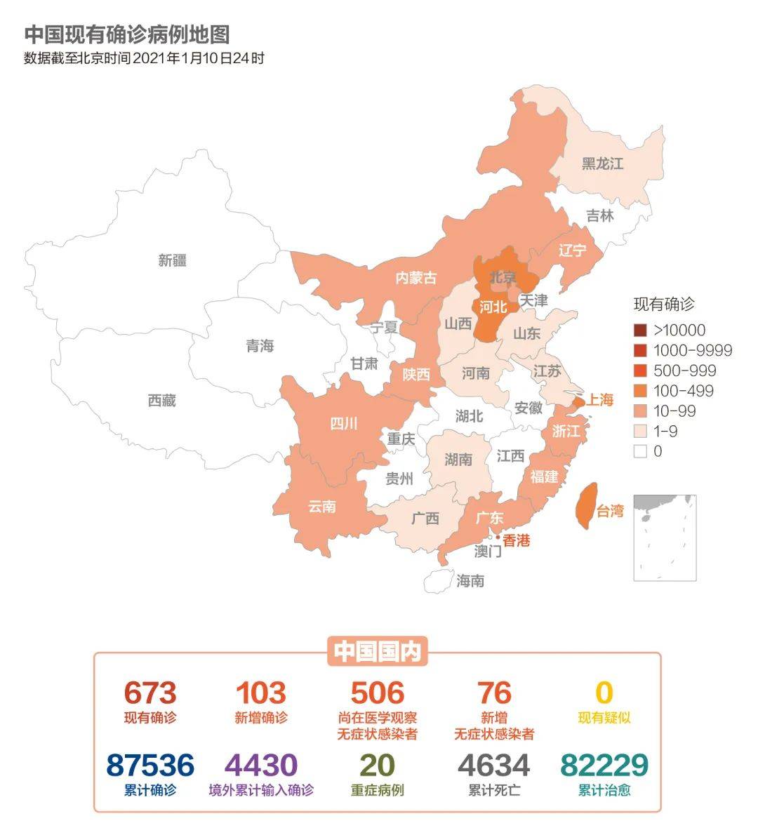 世界多少亿人口2021_吉林有多少人口(3)