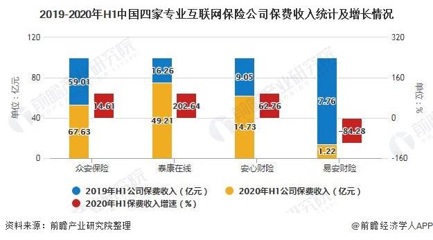 工资社保占gdp比例_当前的财政形式严峻到何种程度(3)