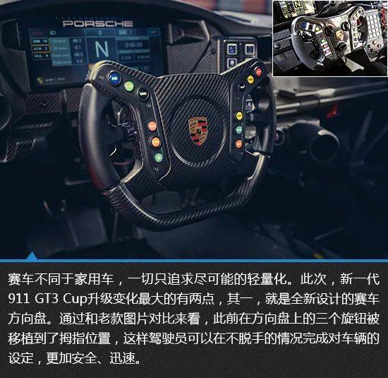 绝地出击 保时捷全新911 gt3 cup新车图解_国际赛车场