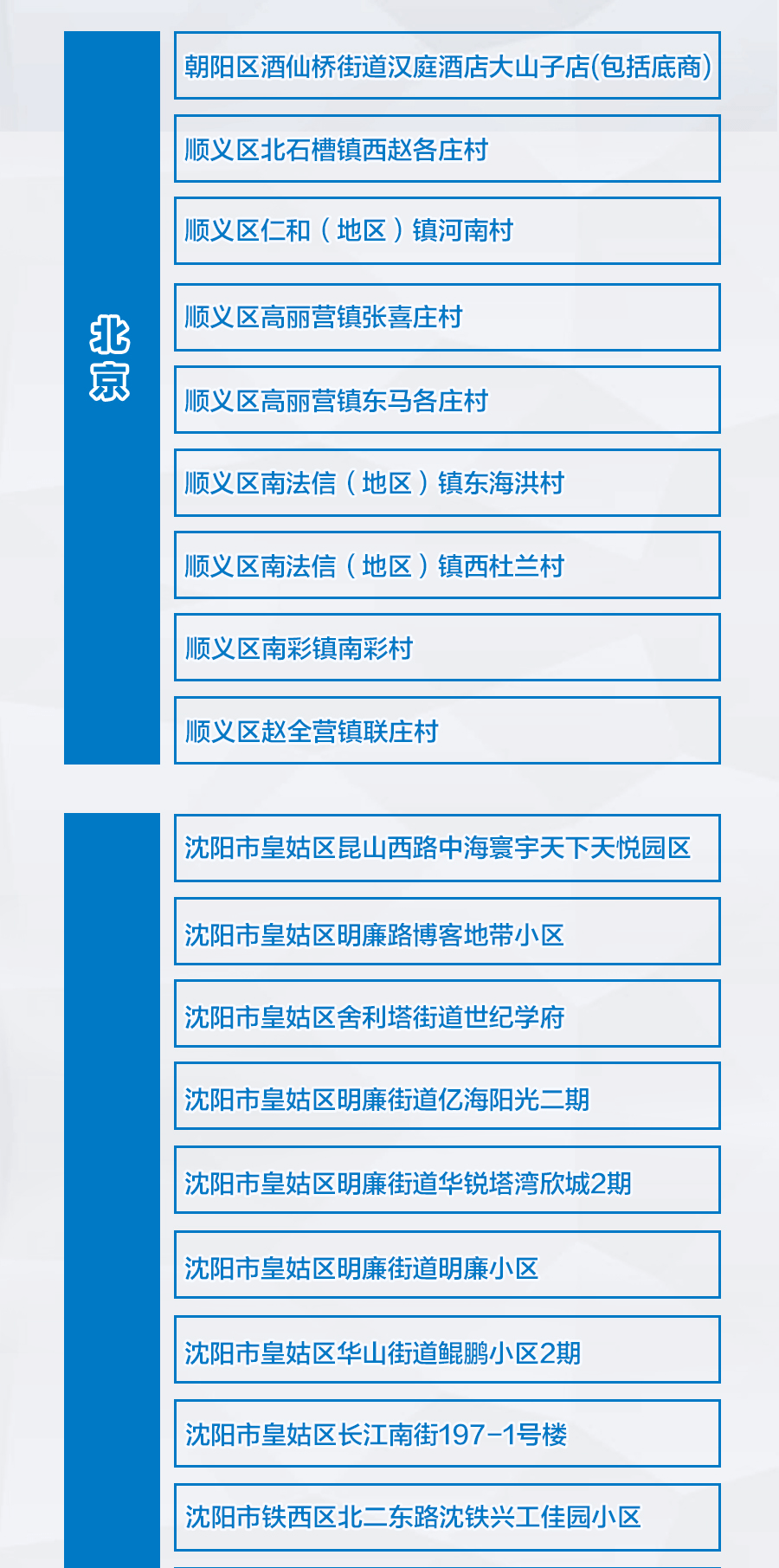 南宫市村人口_南宫市垂杨镇王连寨村(3)