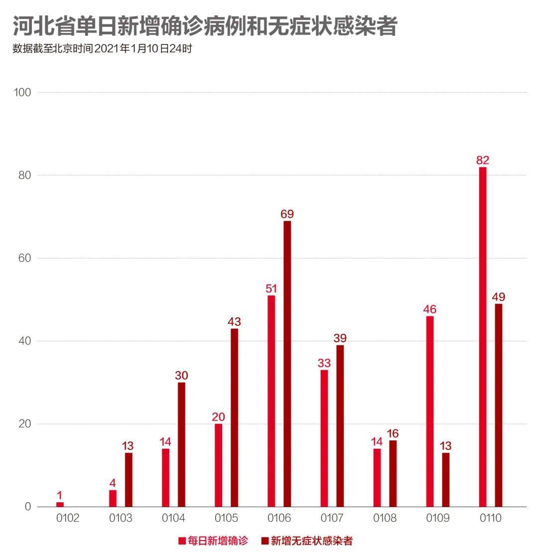 美国新冠淘汰人口_美国新冠疫情最新消息