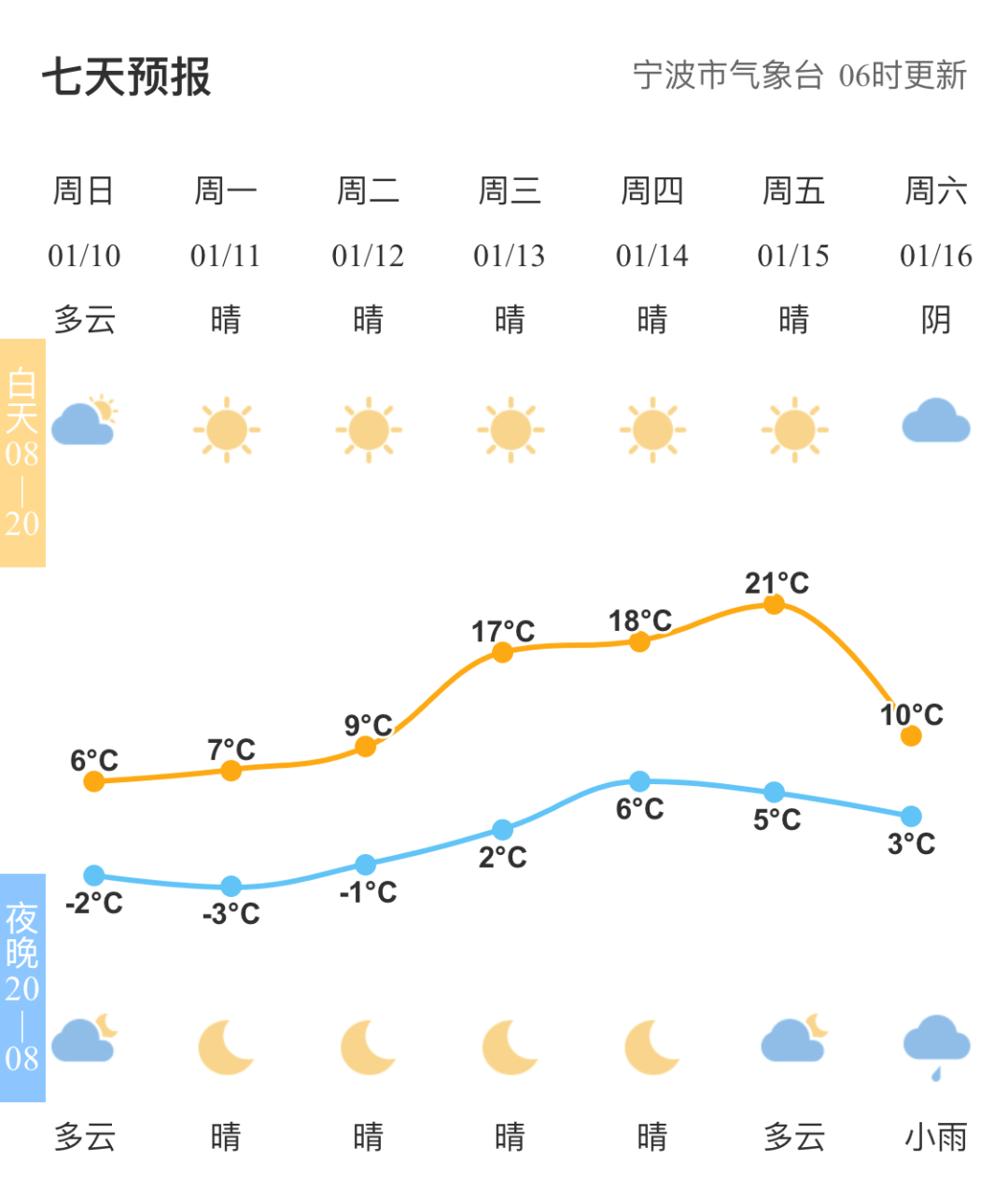 f86ba7fe8c63434fa1766b47cab7edbe.png