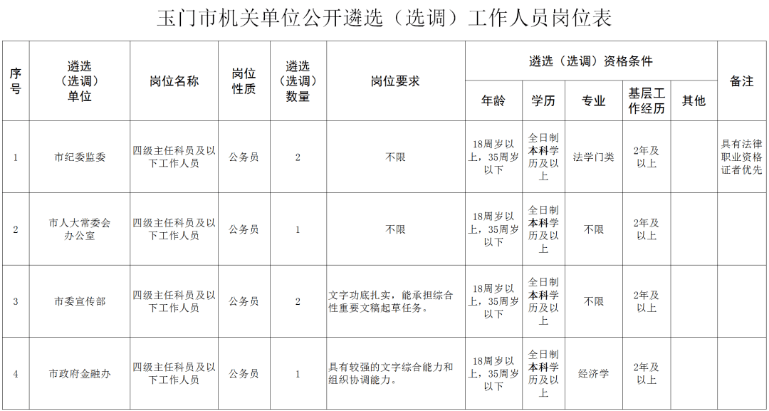 人口信息网_人口普查图片(2)