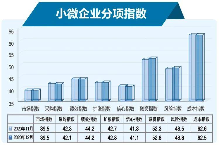 广安农林牧渔业gdp_宿迁市2015年国民经济和社会发展统计公报(3)