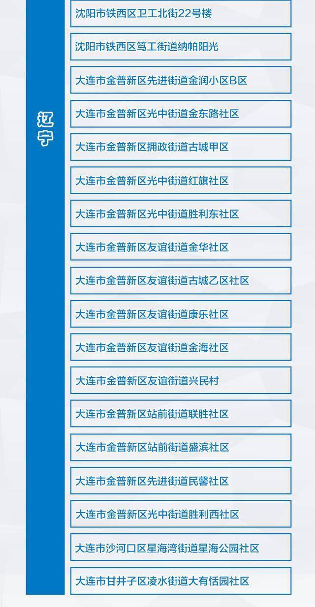 铜仁人口有多少2021_铜仁人注意 2021年城乡居民医保开始缴费了,每人320元(3)