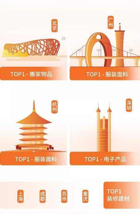 2020江山市gdp总量_2020年江山市鹿溪路(3)