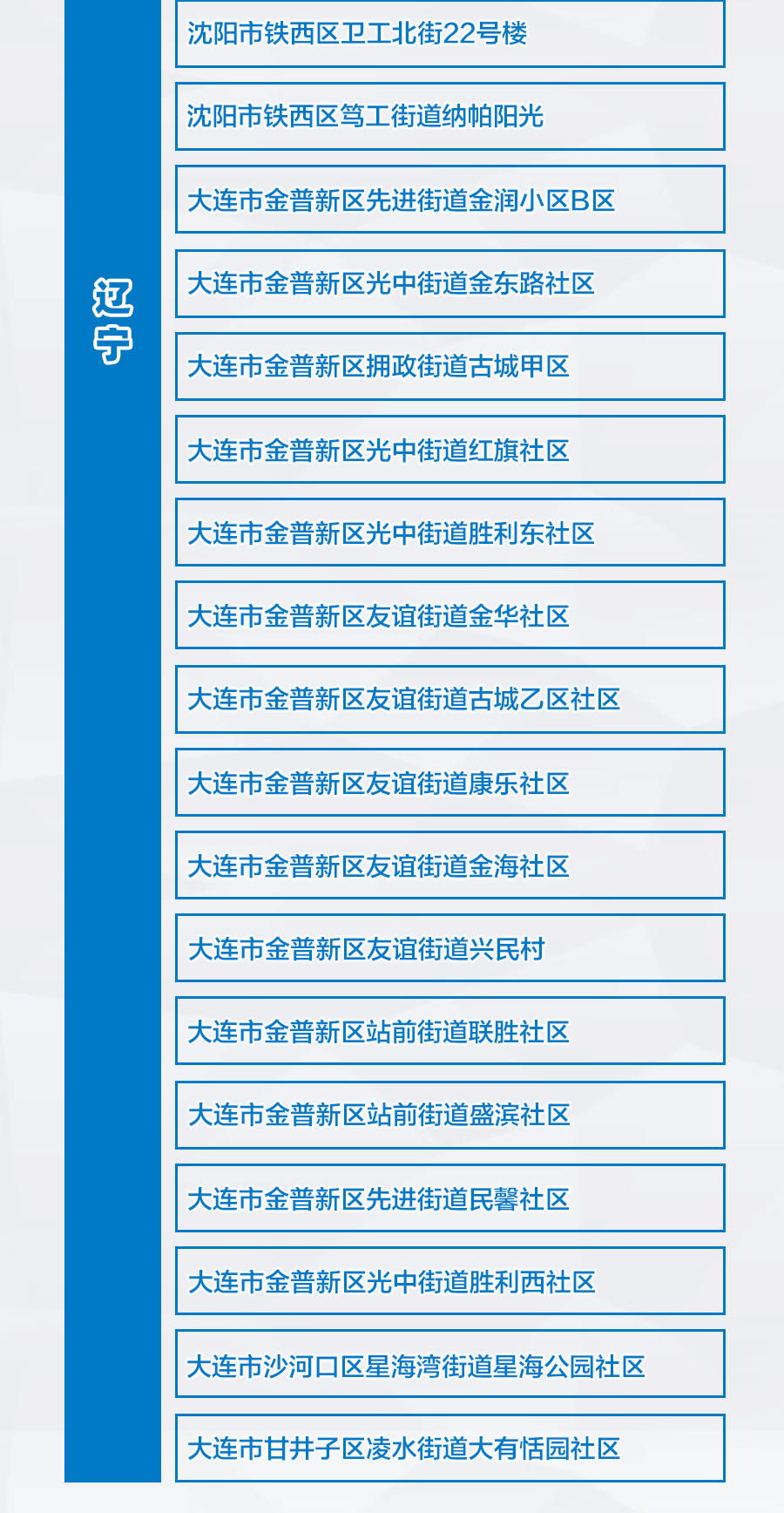 2021六盘水市人口_六盘水市第五中学图片(2)