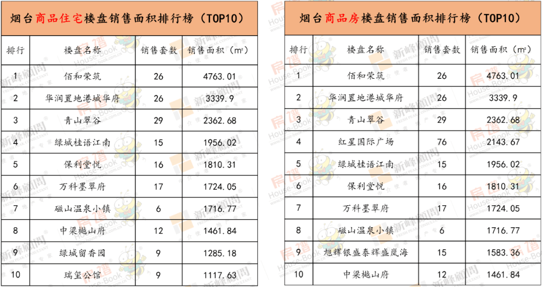 禄劝跌脚舞曲谱_禄劝县照片