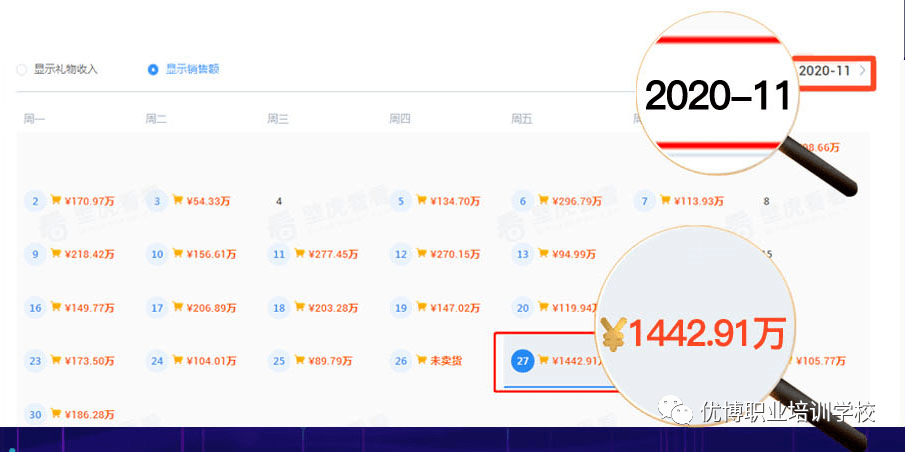 菏泽2021年gdp(3)