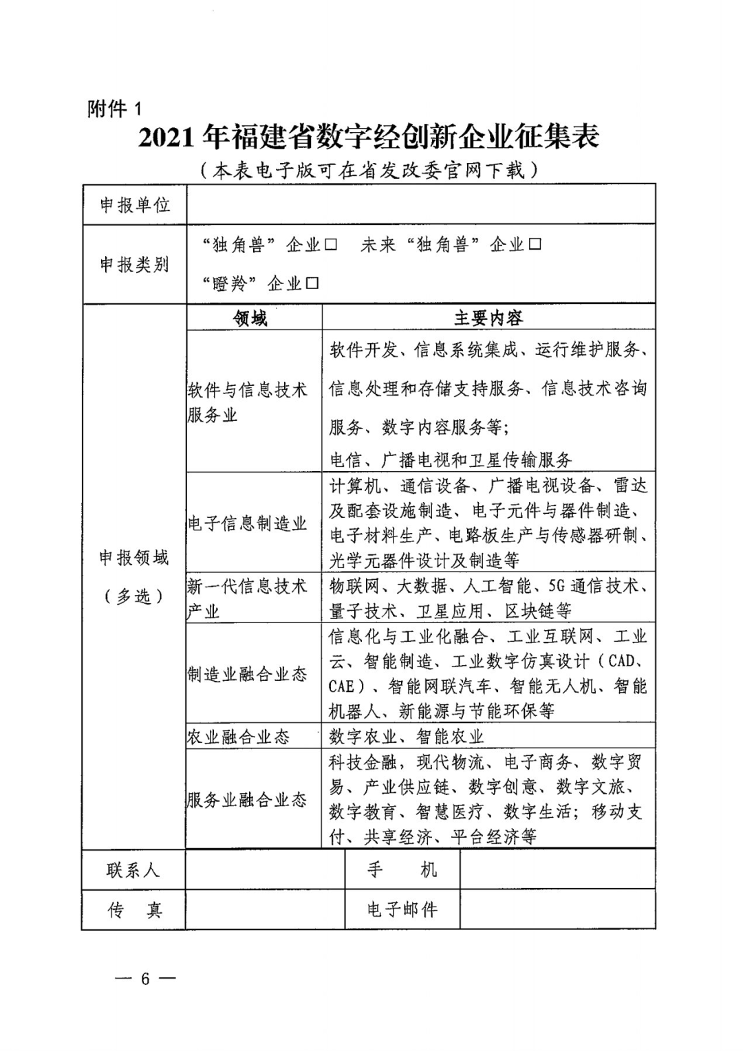 2021各省数字经济总量_中国各省地图(2)