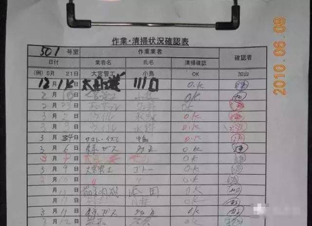 看日本如何做工程项目管理、造价管理的,涨知识了!