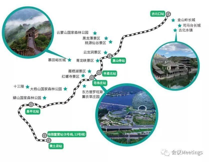 京沈客专怀柔南站即将投用,北京中心城区→怀柔,只需!