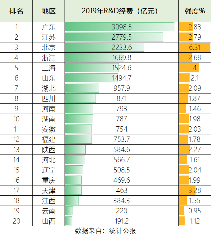 浙江省人口总数_逼近1200万,杭州取代温州成为浙江省人口总量最多的城市(2)