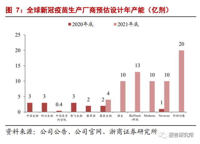 免疫人口计算_细胞免疫
