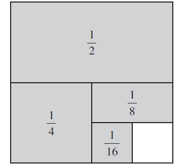 什么叫正方形面积 c9ef03895f4342cdb00889612f997970.png
