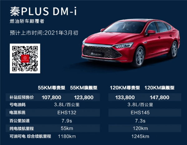 比亚迪股票还可买吗 d2a1a7b620884e1196ccb7bb7f7f710e.png