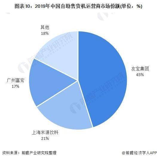 泰国各府人均GDP2019_泰国各府地图(3)