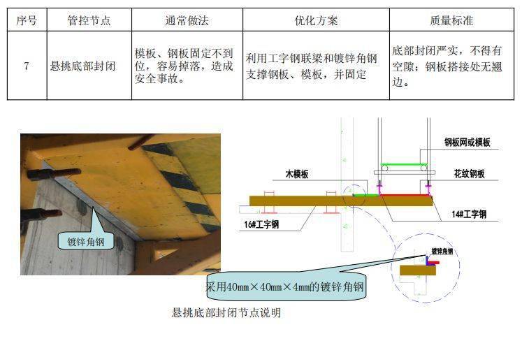 雨水收集井多少米设置一个 080e9be363cd4bfa8e4a13d413222a3a.jpeg
