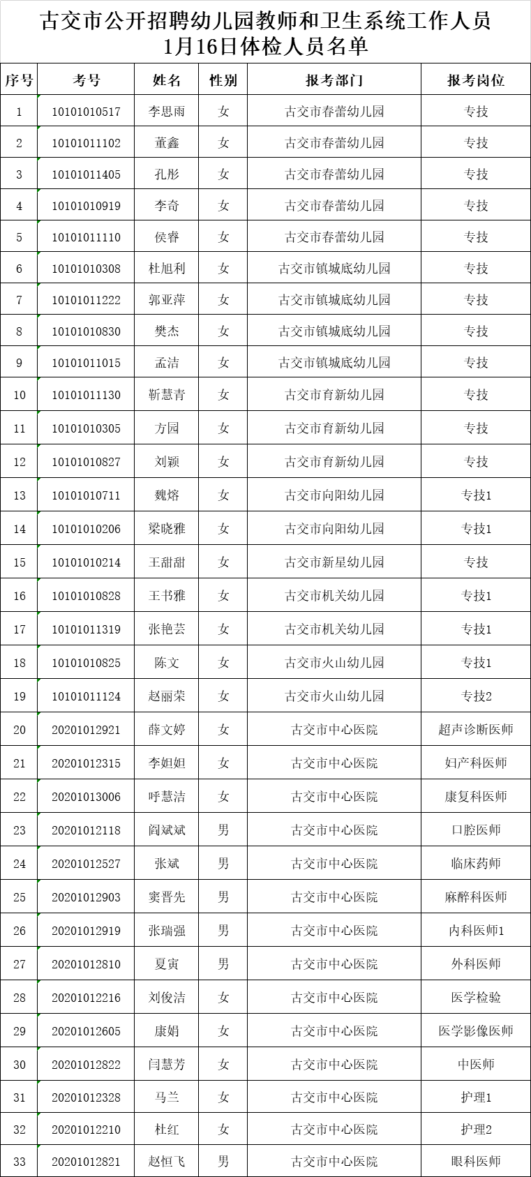 神池县人口人数_神池县地图