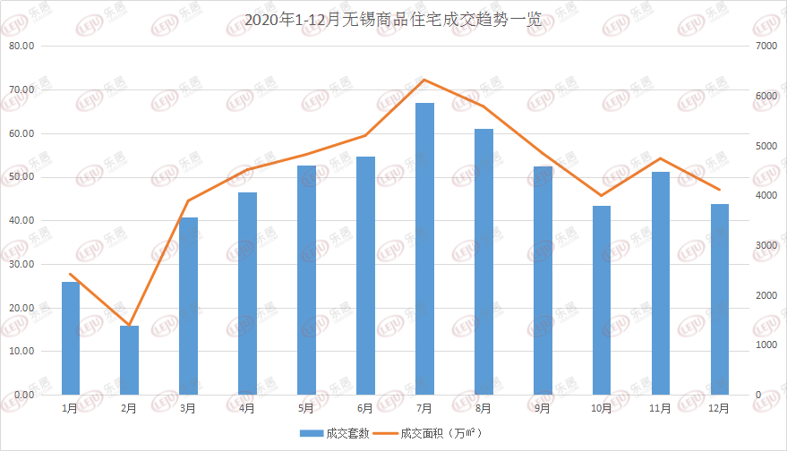 2021新桥镇gdp是多少_安徽上半年GDP1.1万亿(3)