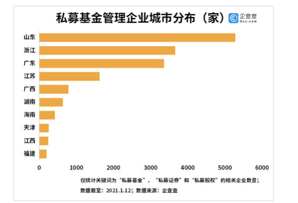 城市专利授权量与gdp的关系_住宅需求研究之六 创新经济与楼市长期潜力(2)